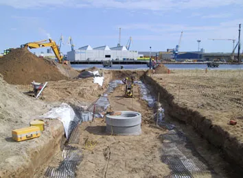 Komplexe Erschließungen